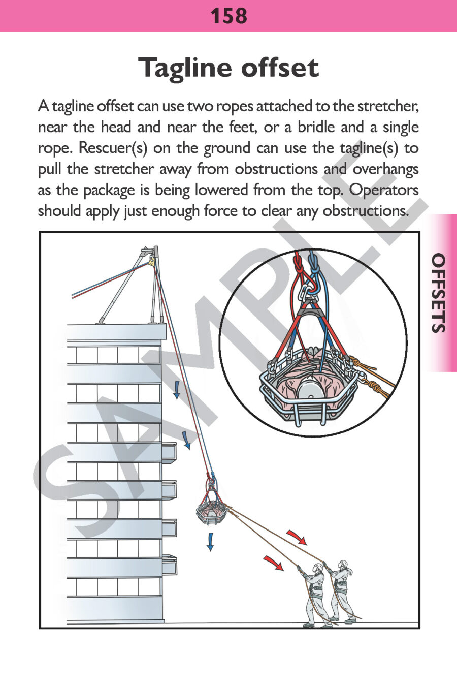 Rescue 3 Europe Rope Rescue Field Guide » Rescue 3 Europe